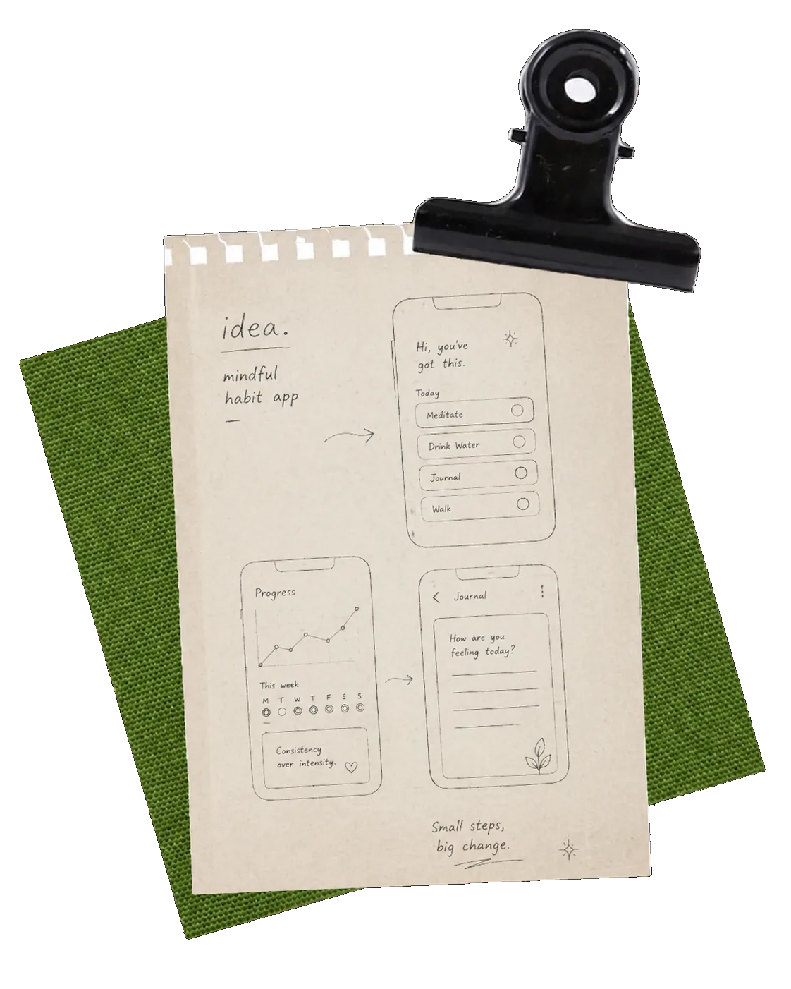 Notebook on a clipboard